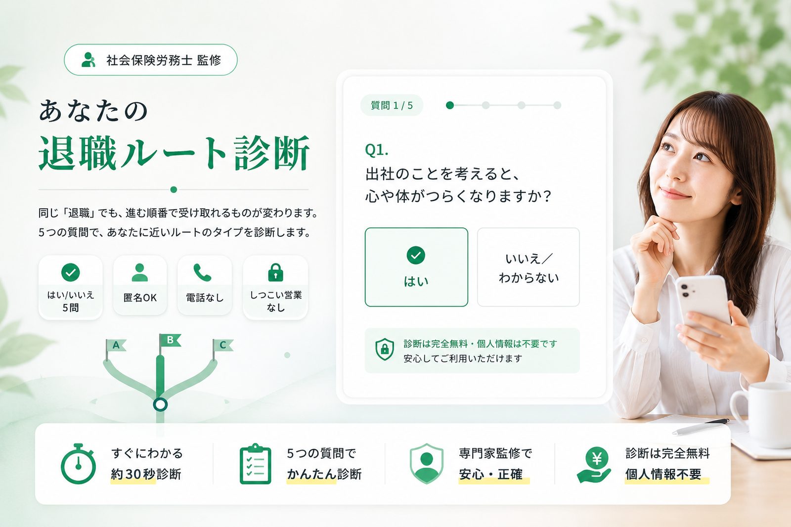 あなたの退職ルート診断 ― 進む順番で受け取れるものが変わる。5つの質問でタイプを診断